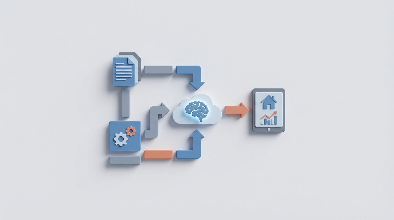 The Case for AI-Powered Appraiser Workflows