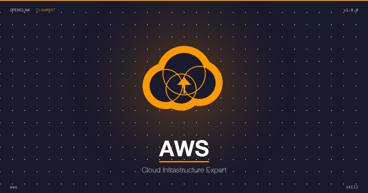 AWS -- Cloud Infrastructure Patterns