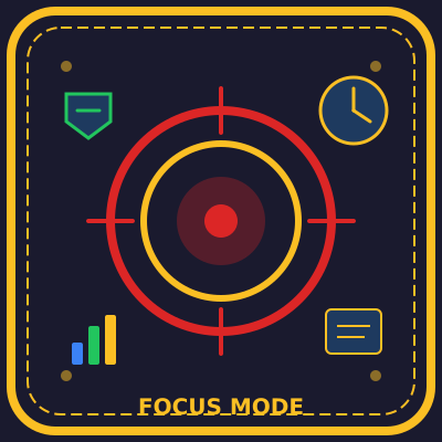 Focus Mode Pro