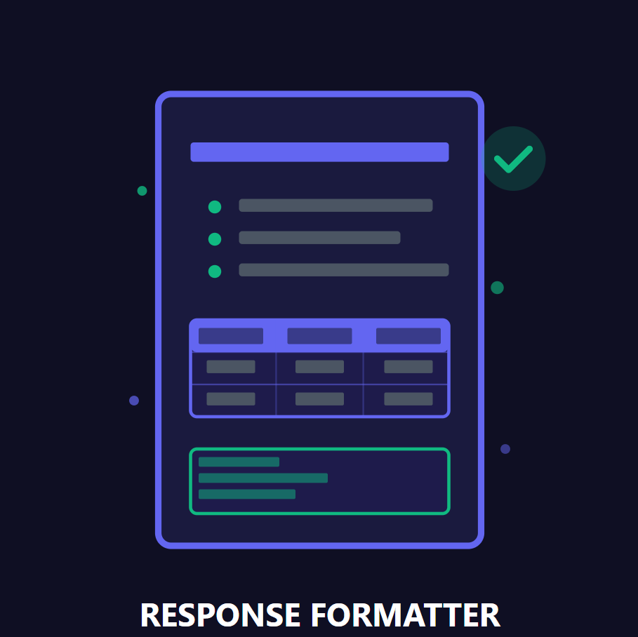 Response Formatter
